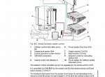 repair manual Liebherr L528 - 1267 Wheel Loader Service Manual PDF - 6
