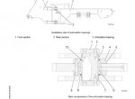 repair manual Liebherr L544 - L580 2plus2 Wheel Loader Service Manual PDF - 6