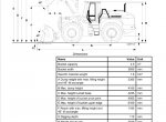 repair manual Liebherr L544 - L580 Wheel Loader Service Manual PDF - 2