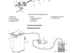 repair manual Liebherr L544 - L580 Wheel Loader Service Manual PDF - 4