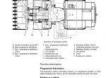 repair manual Liebherr L544 - L580 Wheel Loader Service Manual PDF - 6