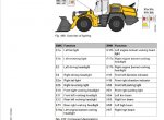 repair manual Liebherr L 550 - 1214 Wheel Loader Service Manual PDF - 5