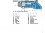 repair manual Liebherr L 550 - 1287 Wheel Loader Service Manual PDF - 5