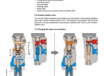 repair manual Liebherr L 550 - 1562 Wheel Loader Service Manual PDF - 5
