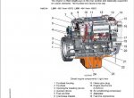 repair manual Liebherr L550 - L580 2plus2 Wheel Loader Service Manual PDF - 3