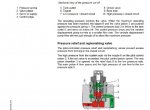 repair manual Liebherr L550 - L580 2plus2 Wheel Loader Service Manual PDF - 4