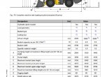 repair manual Liebherr L 556 - 1332 Wheel Loader Service Manual PDF - 2