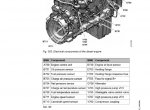 repair manual Liebherr L 566 - 1484 Wheel Loader Service Manual PDF - 3