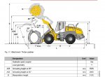 repair manual Liebherr L 580 - 1456 Wheel Loader Service Manual PDF - 3