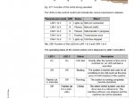 repair manual Liebherr L 580 - 1464 Wheel Loader Service Manual PDF - 6