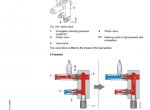 repair manual Liebherr L 580 - 1495 Wheel Loader Service Manual PDF - 5