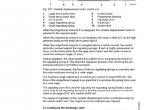 repair manual Liebherr L 580 - 459LG Wheel Loader Service Manual PDF - 6