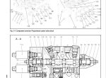 repair manual Liebherr TL435-442-445 Telescopic Handler Series 4 Litronic Service Manual PDF - 3