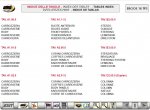 spare parts catalog OMG Forklift EPC (Electronic Parts Catalog) - 4