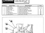 repair manual Bobcat 2000 Wheel Loader Service Manual PDF - 2
