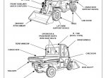 repair manual Bobcat Toolcat 5600 Utility Work Machine Service Manual PDF - 3