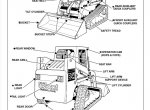 repair manual Bobcat 864, 864 High Flow Compact Track Loader Service Manual PDF - 3