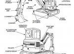 repair manual Bobcat E42 Compact Excavator Service Manual PDF - 2