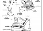 repair manual Bobcat E55 Compact Excavator Service Manual PDF - 2
