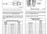 repair manual Bobcat HB Series Hydraulic Breaker Service Manual PDF - 5