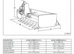 repair manual Bobcat Heavy Duty Box Blade 3HDBB72, 3HDBB84 Service Manual PDF - 4