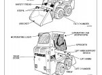 repair manual Bobcat S70 Skid-Steer Loader Service Manual PDF - 2