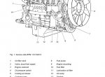 repair manual Bomag BW 211 / 213 D-4, BW 216 D-4 Single Drum Roller Service Training PDF - 2