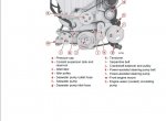 repair manual Cummins QSD 2.8 and 4.2 Liter Diesel Engines Service Manual PDF - 3