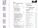 repair manual Fiat Hitachi Engine EX135W, EX165W PDF Workshop manual - 1