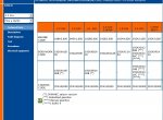 repair manual Fiat Stilo Service Information 2001-2007 - 2