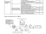 repair manual Komatsu PC27MR-2, PC30MR-2, PC35MR-2, PC40MR-2, PC50MR-2 Hydraulic Excavator Shop Manuals PDF - 5
