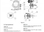 repair manual McCormick ZTX Series Tractors Service Manual SM 8-12602 PDF - 5