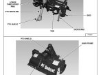 repair manual Bobcat 3TIL48, 3TIL60, 3TIL74 Three-Point Tiller Service Manual PDF - 1