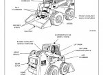 repair manual Bobcat S220 Skid-Steer Loader Service Manual PDF - 4