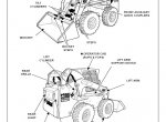 repair manual Bobcat S250, S300 Skid-Steer Loader Service Manual PDF - 5