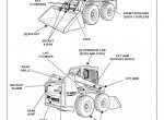 repair manual Bobcat S630 Skid-Steer Loader Service Manual PDF - 2