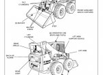 repair manual Bobcat S750 Skid-Steer Loader Service Manual PDF - 3