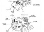 repair manual Bobcat S850 Skid-Steer Loader Service Manual PDF - 3