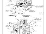 repair manual Bobcat T110 Compact Track Loader Service Manual PDF - 3