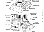 repair manual Bobcat T190 Track Loader Service Manual PDF - 3