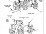 repair manual Bobcat TL360(X) Telescopic Handler Service Manual PDF - 2