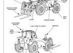 repair manual Bobcat Telescopic Handler TL470(X), TL470(X)HF Service Manual PDF - 2