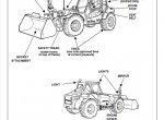 repair manual Bobcat V638 VersaHANDLER Service Manual PDF - 3