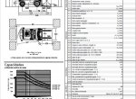 repair manual Clark CGP / CDP 16-20 Forklifts SM 5178 GEF GB Rev.3 Service Manual PDF - 6