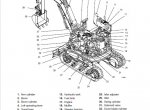repair manual Fiat Kobelco E9SR Evolution Excavator Workshop Manual PDF - 2