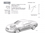 repair manual Lexus SC430  Manuals PDF - 1