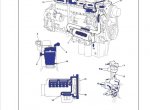 repair manual Perkins 2000 Series Engines Workshop Manual PDF - 6