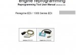 repair manual Perkins Peregrine EDi / 1300 Series EDi Engines PDF Manual - 2