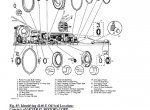 repair manual Chevrolet Tahoe 2000-2006 Service And Repair Manual PDF - 3