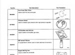 repair manual Cummins C Series Engines Workshop Manual PDF - 4